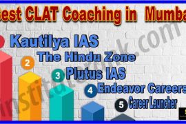 Best Clat Coaching in Mumbai
