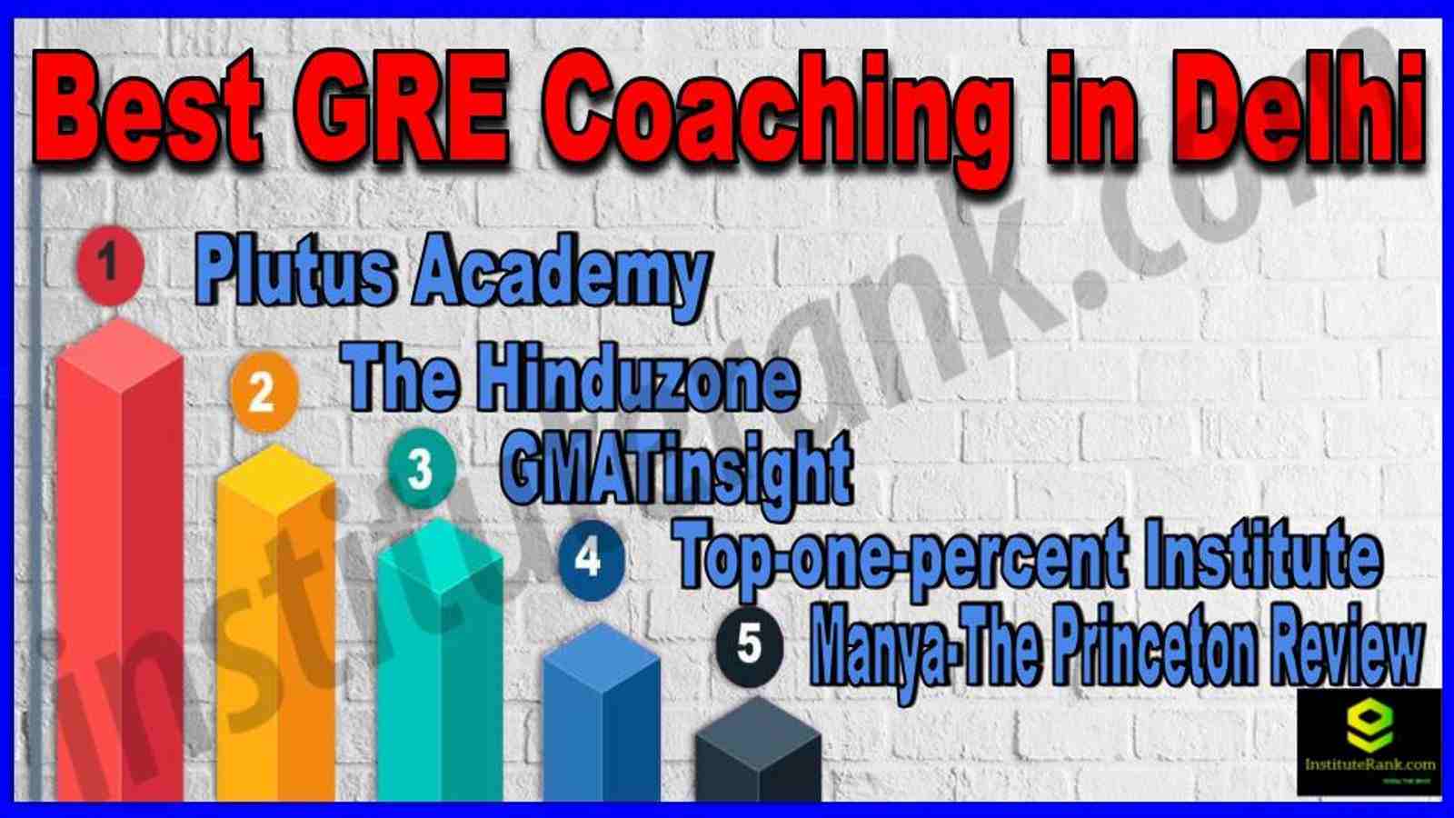 Best 10 GRE Coaching In Delhi