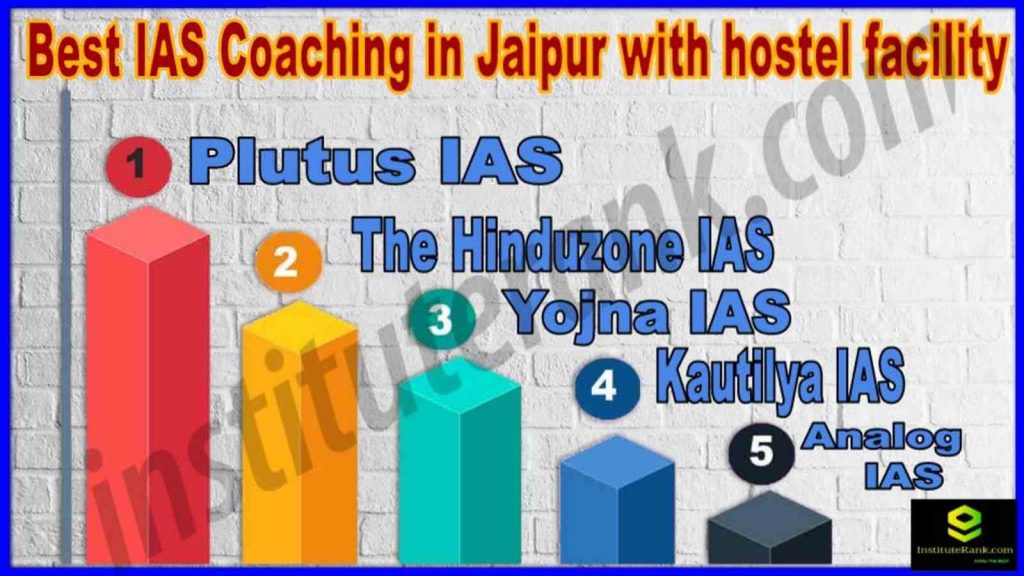Best IAS Coaching in Jaipur with hostel facility