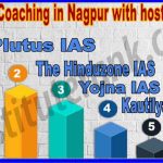 Best IAS Coaching in Nagpur with hostel facility