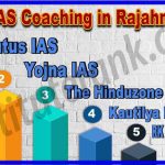 Best IAS Coaching in Rajahmundry