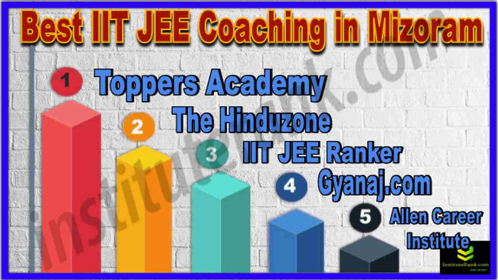 Best IIT JEE Coaching in Mizoram