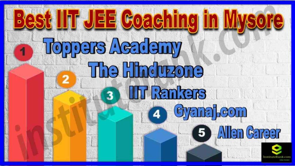 Best IIT JEE Coaching in Mysore