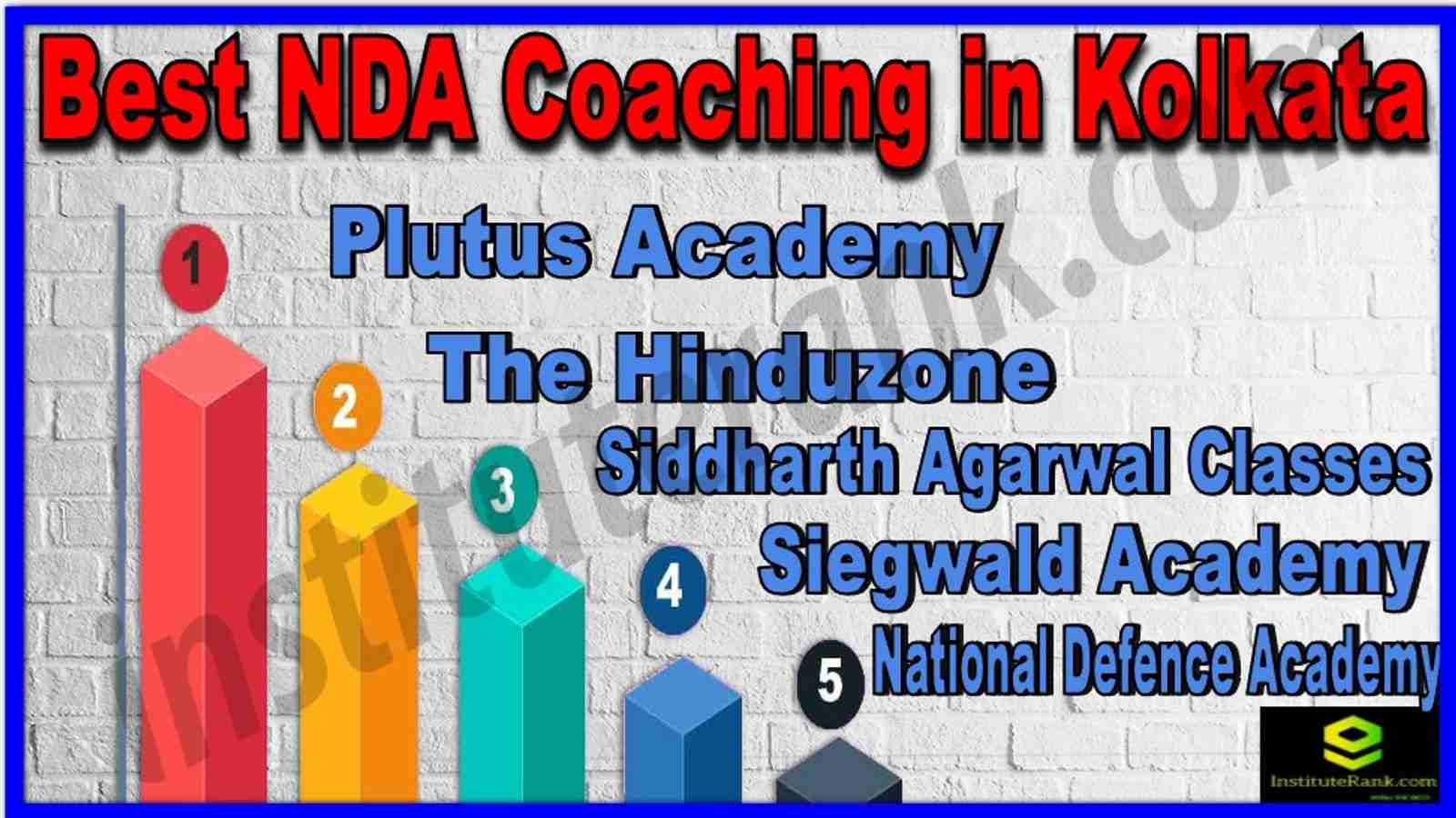 Best NDA Coaching In Kolkata