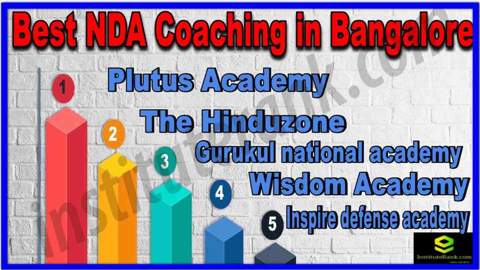 Best 10 NDA Coaching in Bangalore