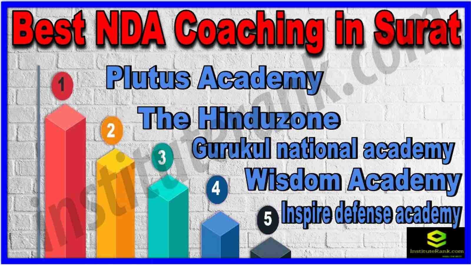 Best NDA Coaching in Surat