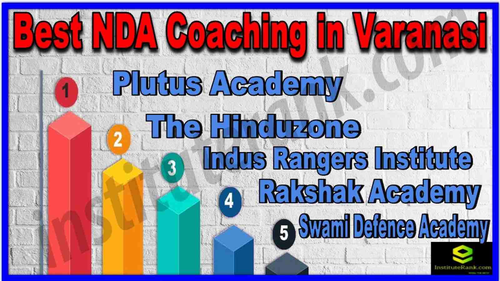 Best NDA Coaching in Varanasi