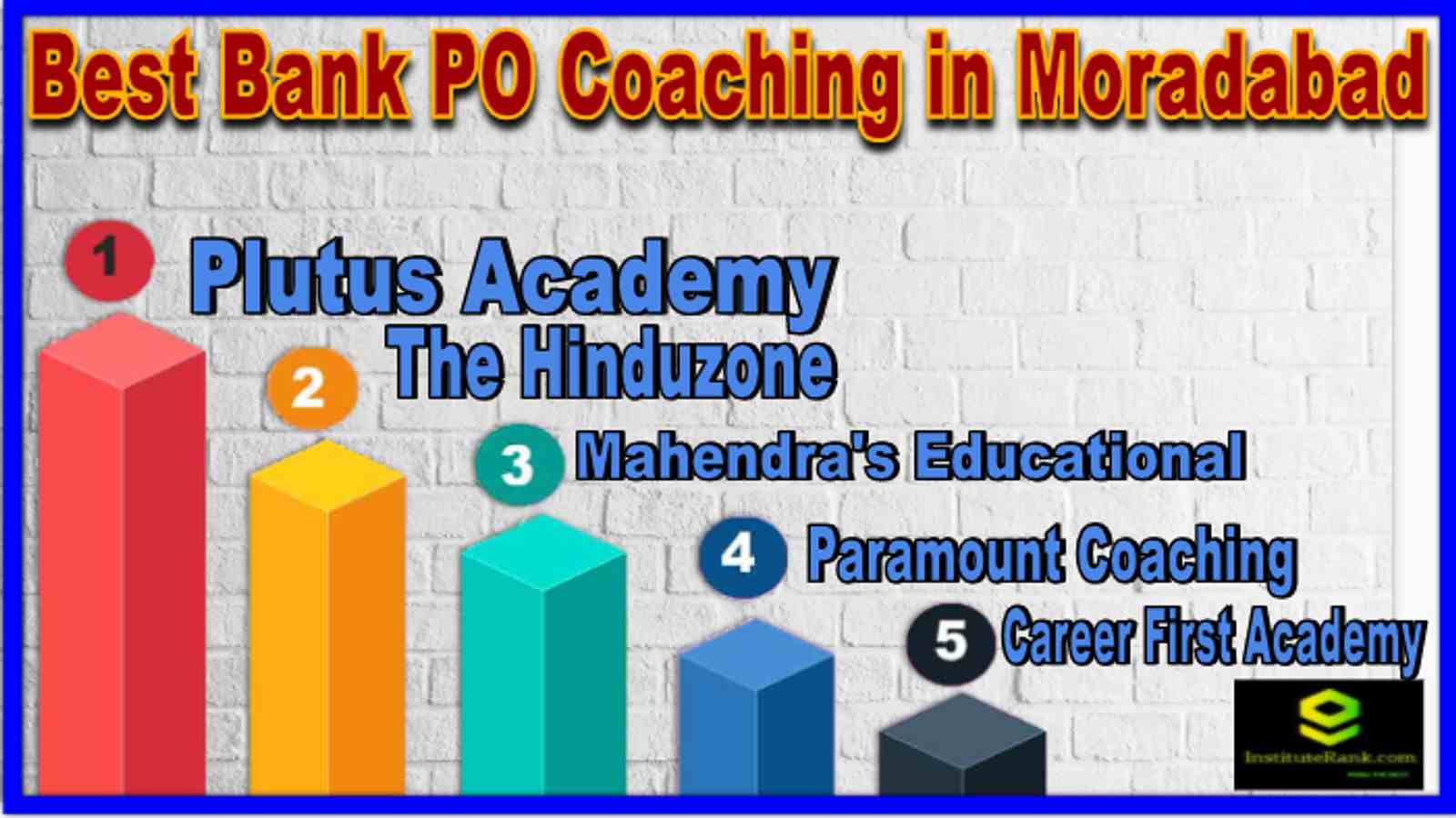 Best PO Coaching in Moradabad