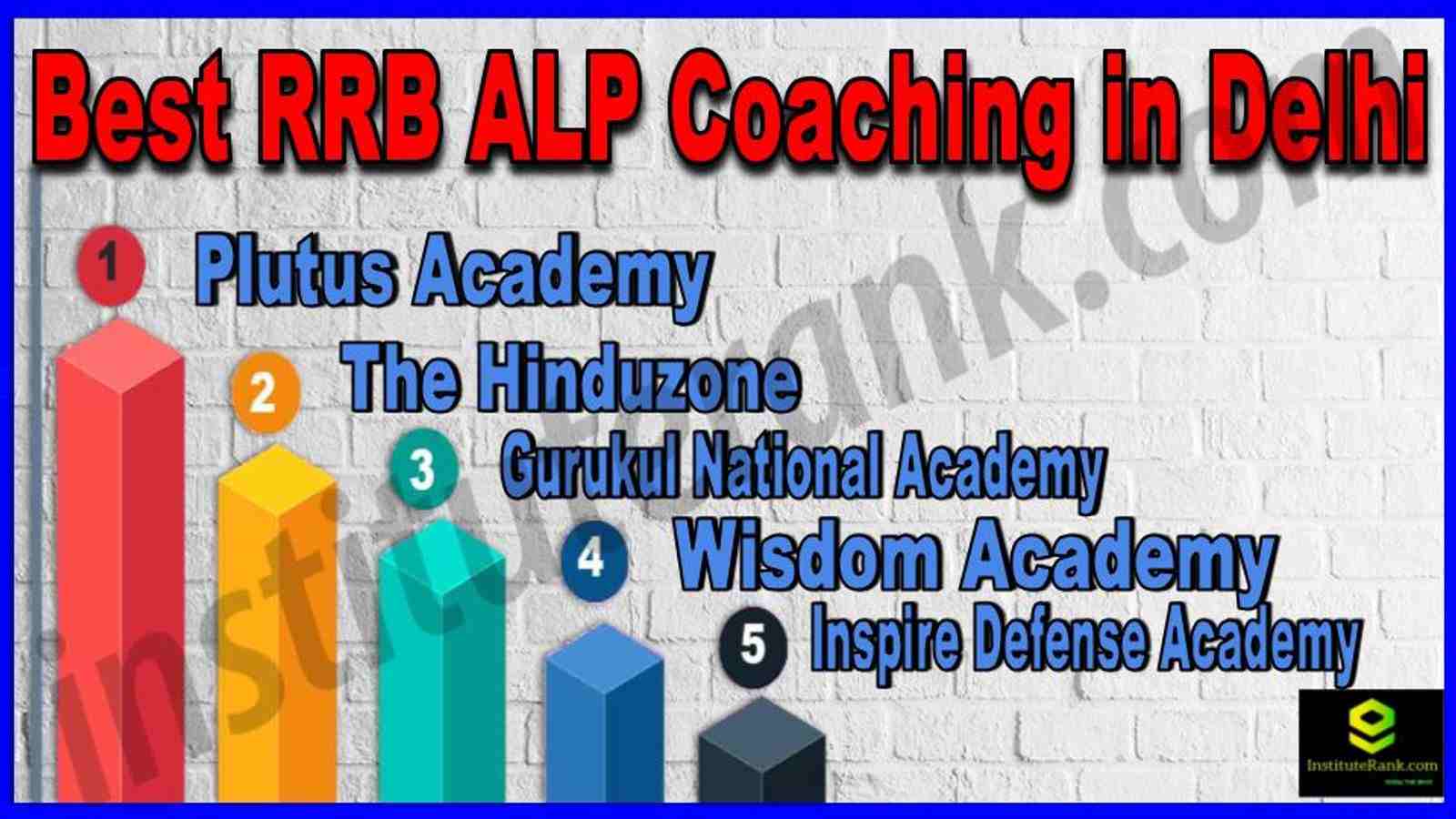 Best RRB ALP Coaching in Delhi