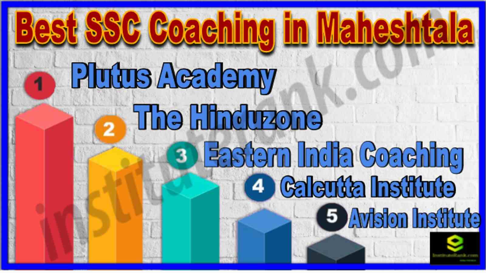 Best SSC Coaching in Maheshtala