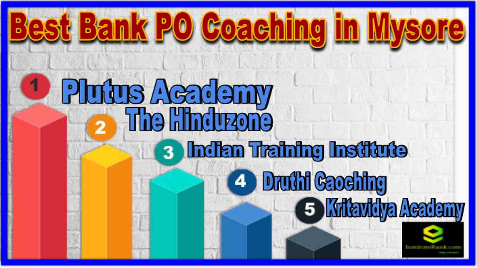 Top Bank PO Coaching in Mysore
