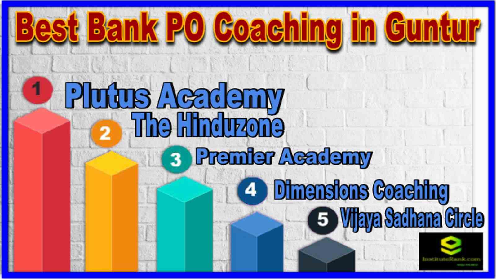 Top Banking PO Coaching in Guntur