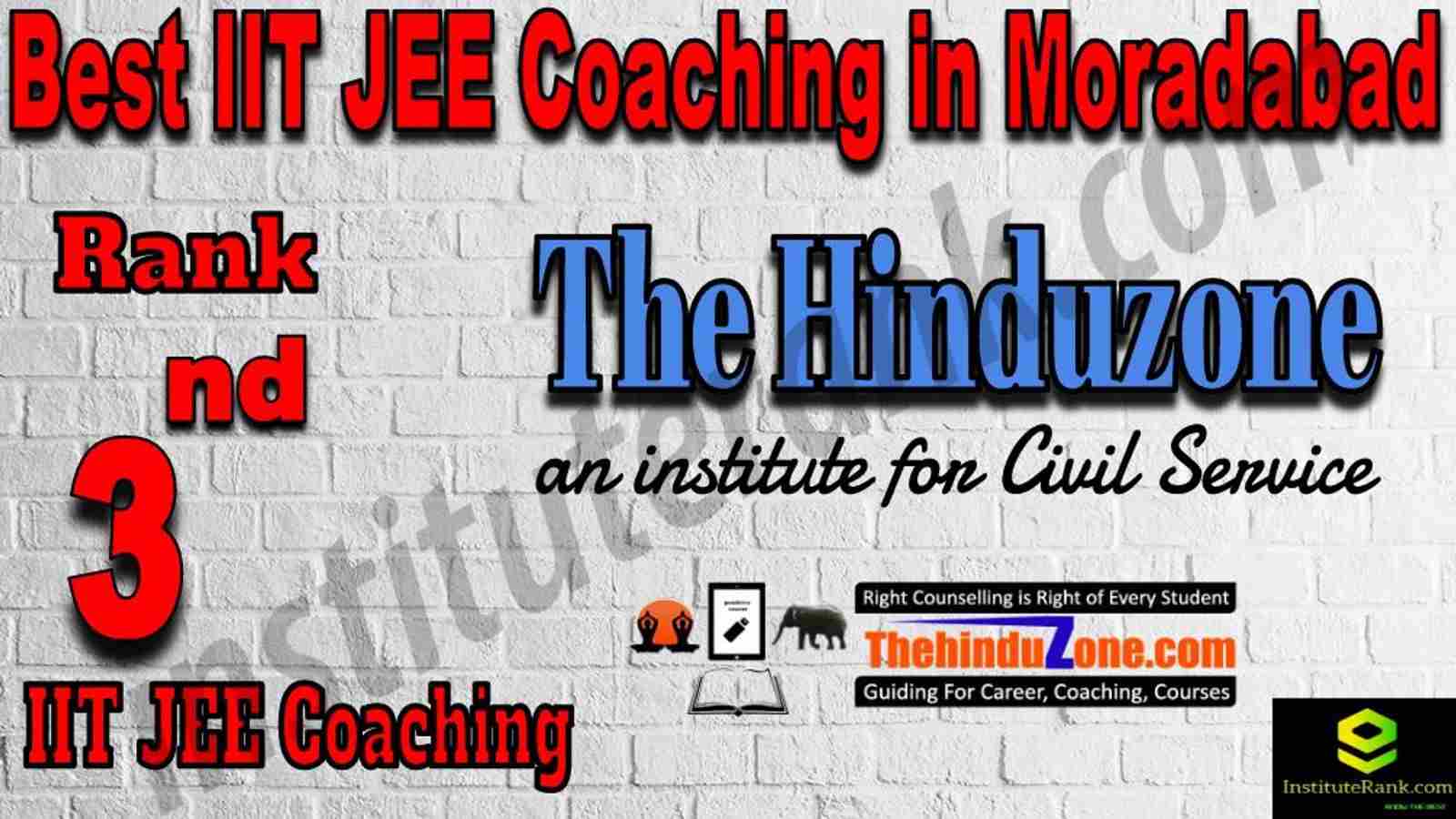 3rd Best IIT JEE Coaching in Moradabad