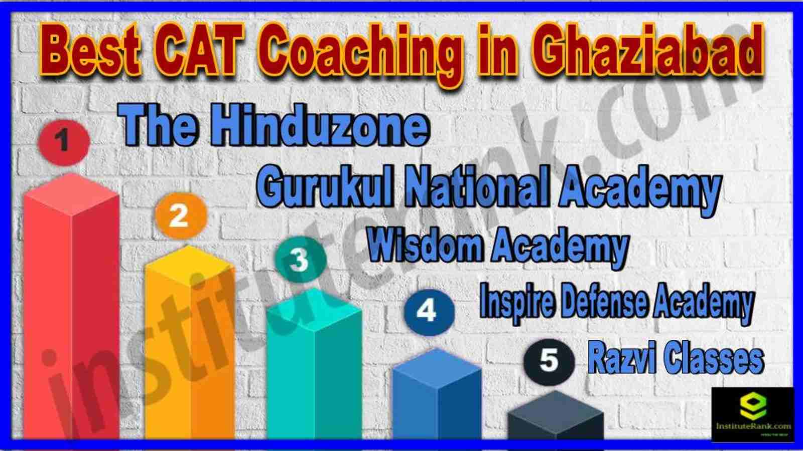 Best 10 CAT Coaching in Ghaziabad