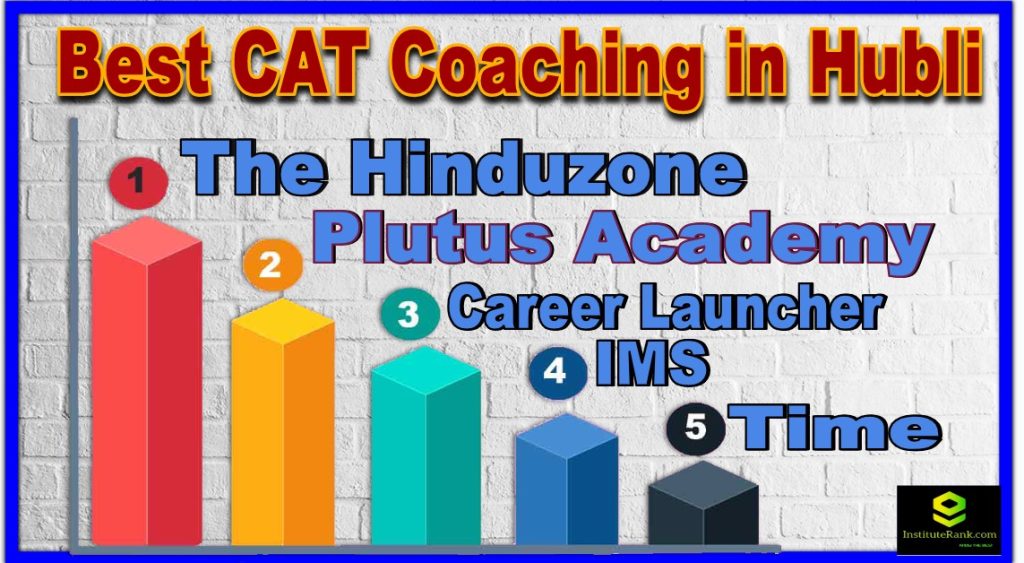 Best CAT Coaching in Hubli Rank Best CAT Coaching in Hubli Rank