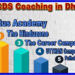 Best CDS Coaching in Dhanbad
