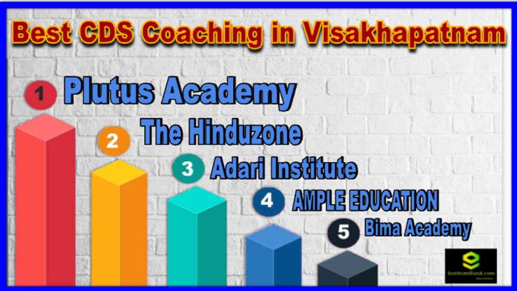 Best CDS Coaching in visakhapatnam