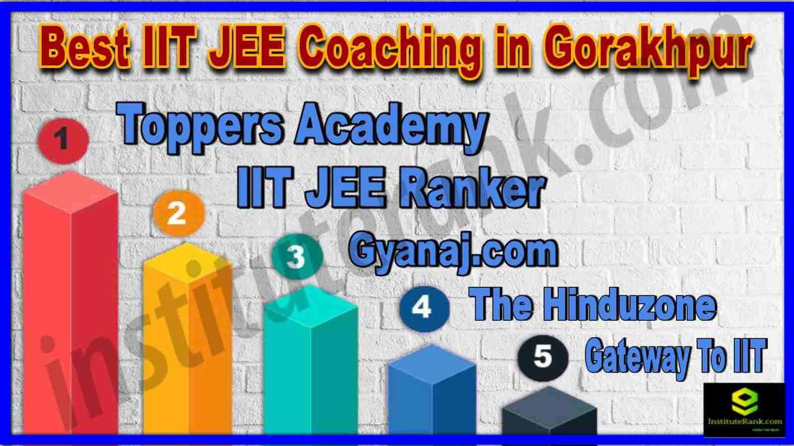 Best IIT JEE Coaching in Gorakhpur