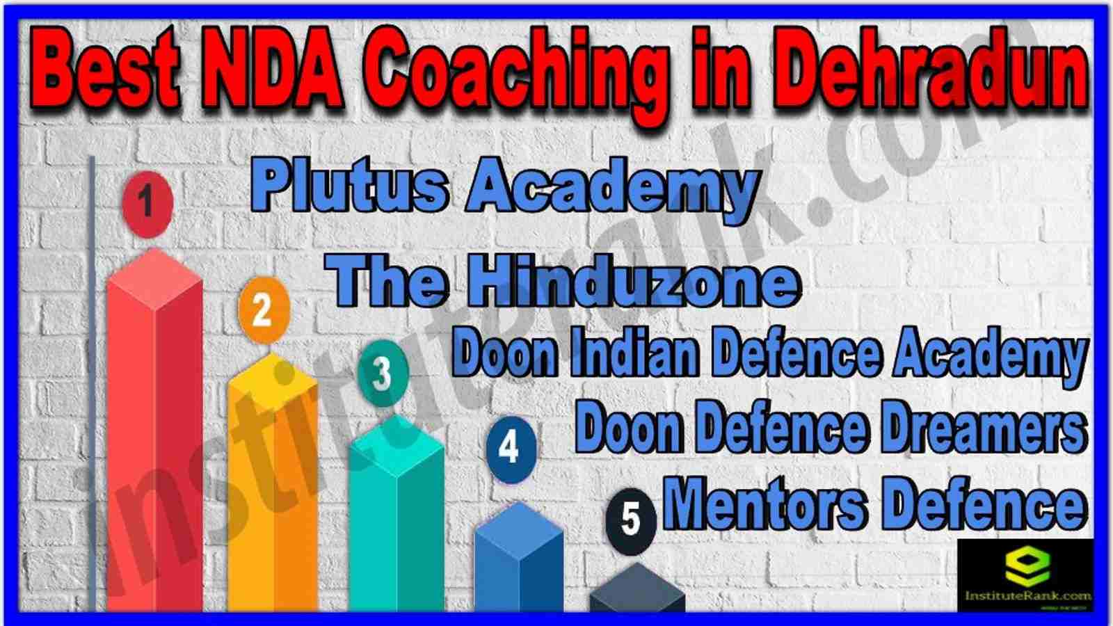 Best 10 NDA Coaching in Dehradun