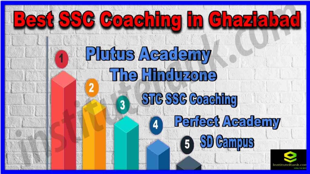Best SSC Coaching in Ghaziabad