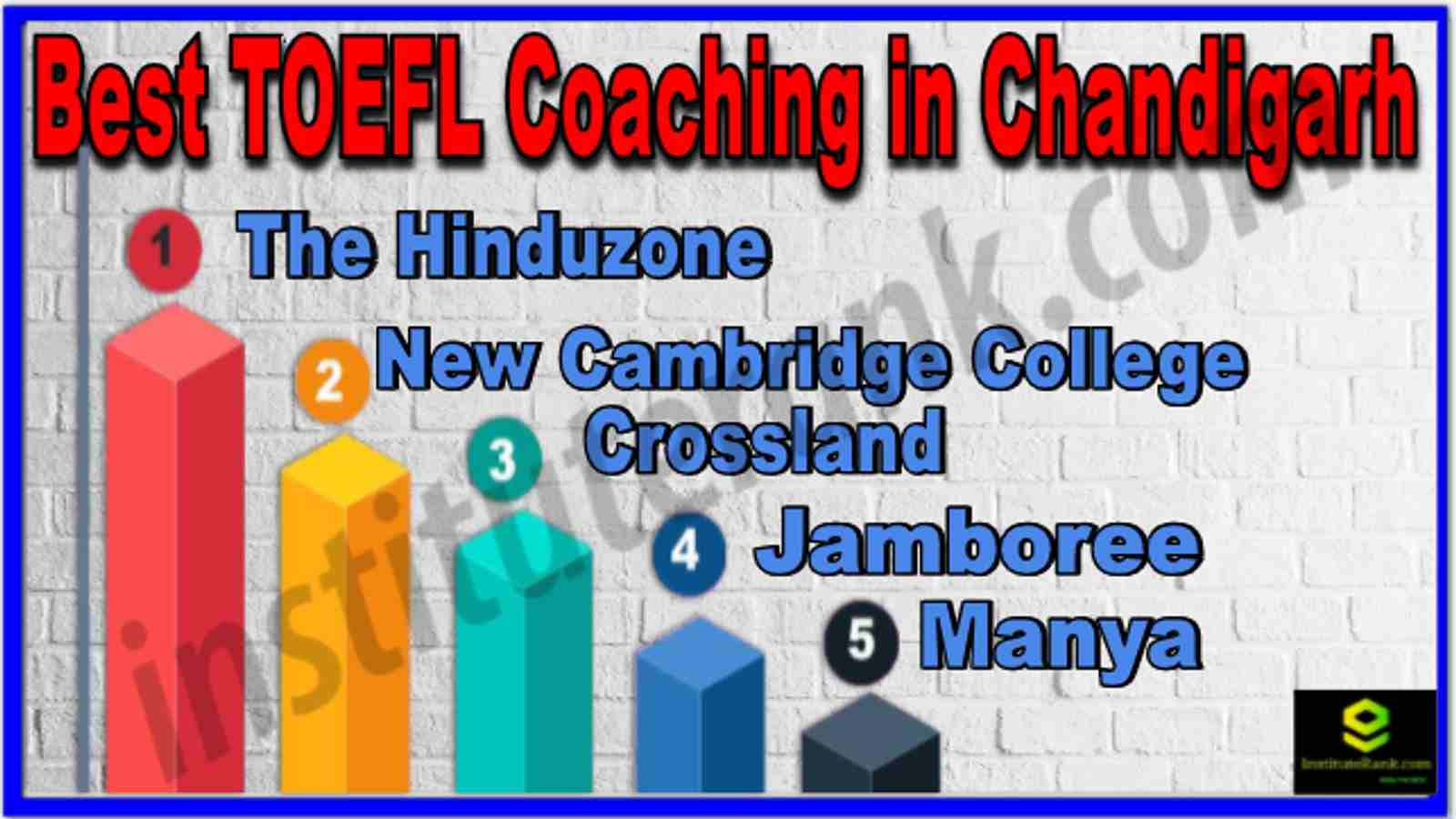 Best TOEFL Coaching in Chandigarh