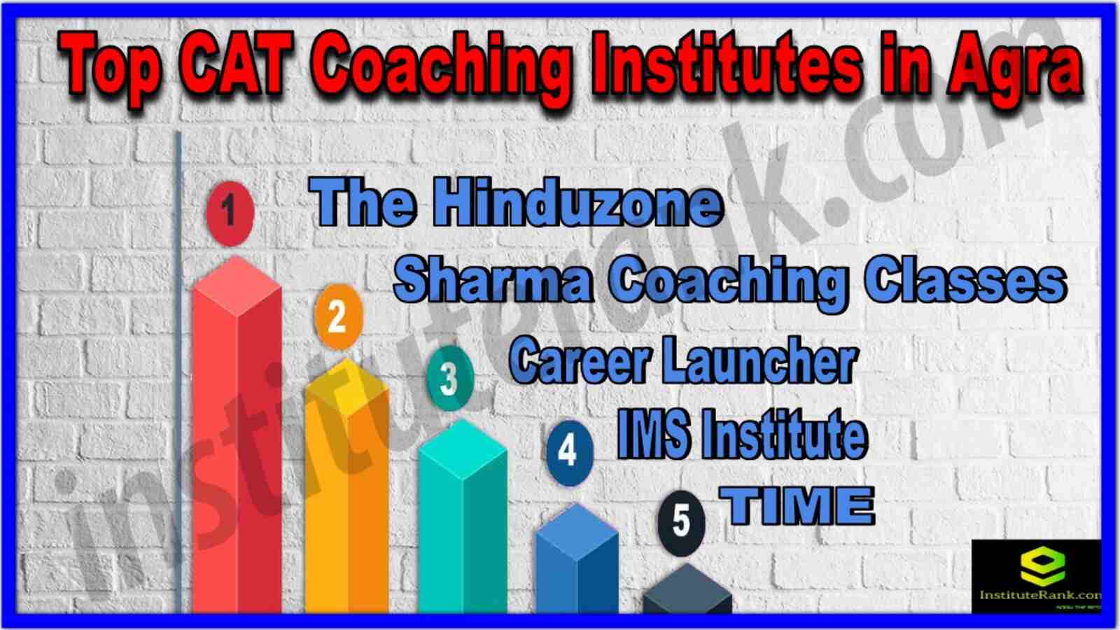 Top Cat Coaching institutes in Agra