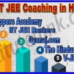 Best IIT JEE Coaching in Haryana