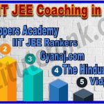 Best IIT JEE Coaching in Thane