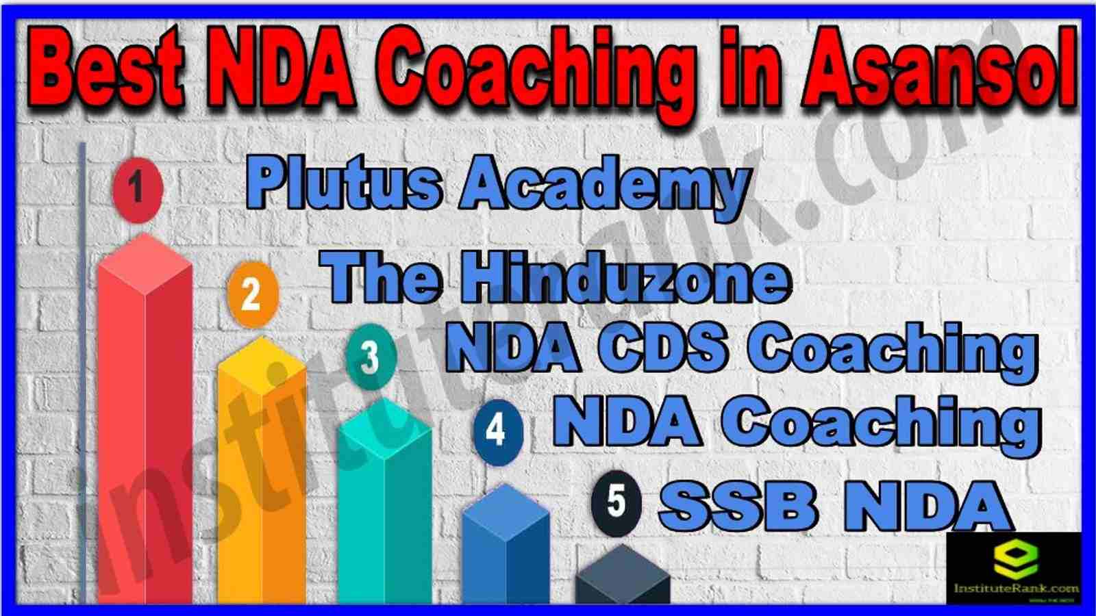 Best NDA Coaching in Asansol