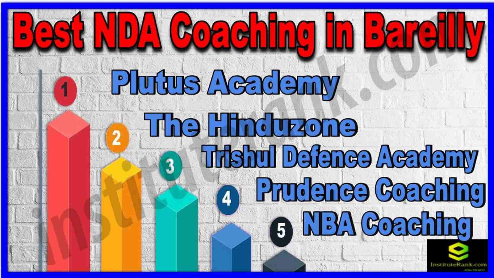 Best NDA Coaching in Bareilly