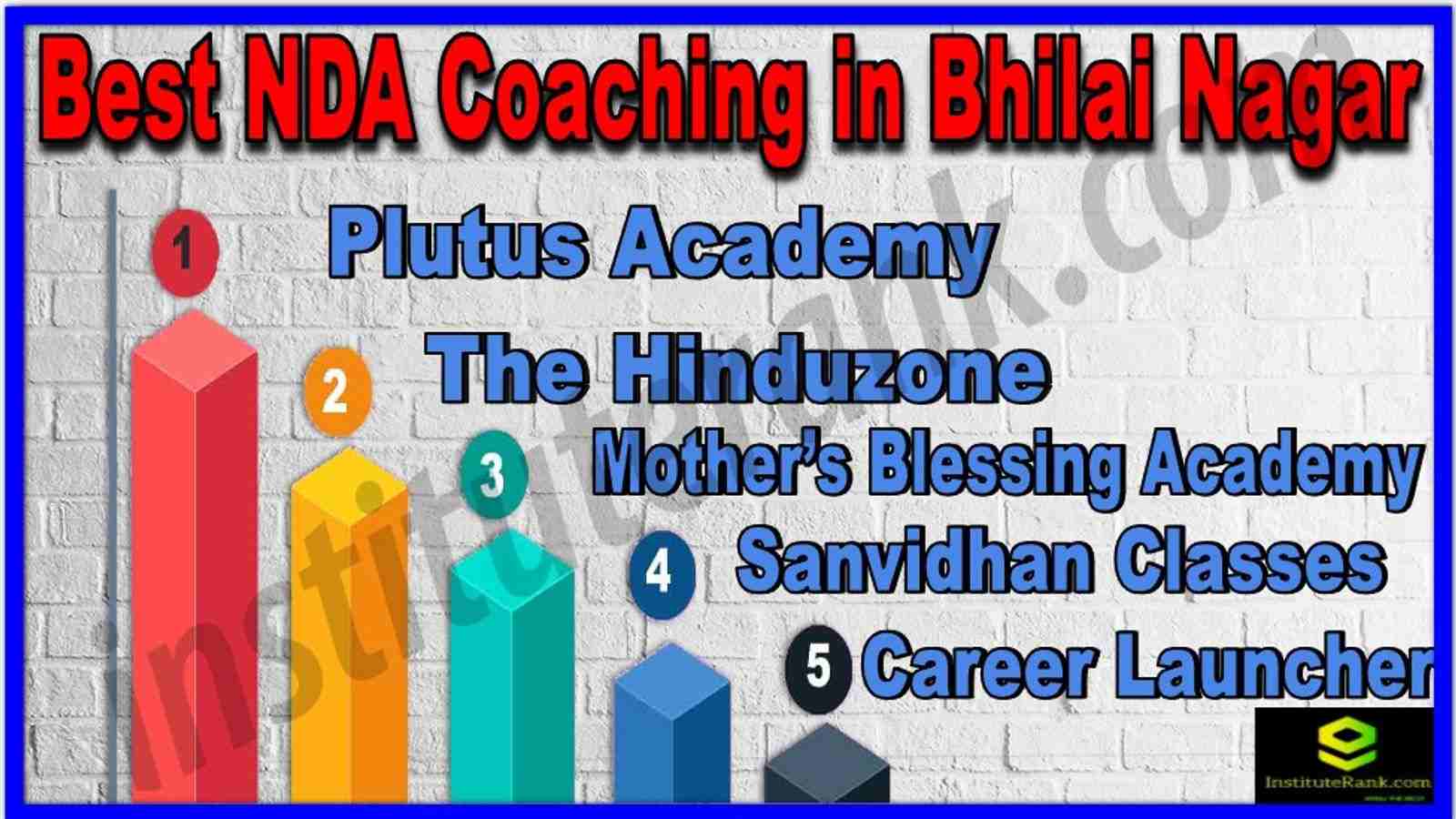 Best NDA Coaching in Bhilai Nagar