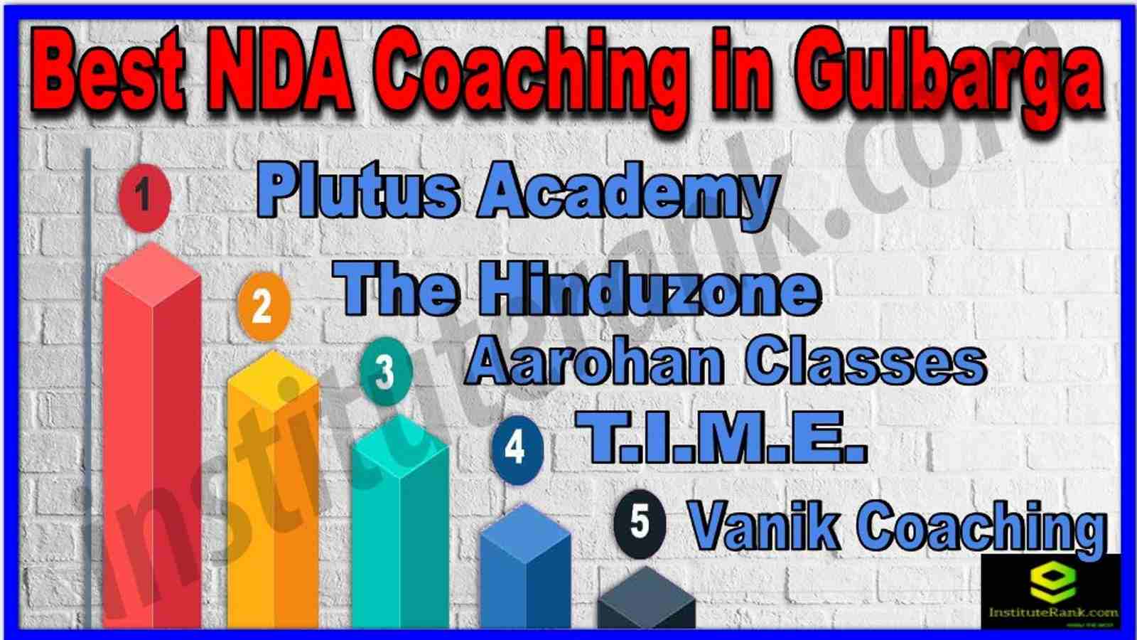 Best NDA Coaching in Gulbarga