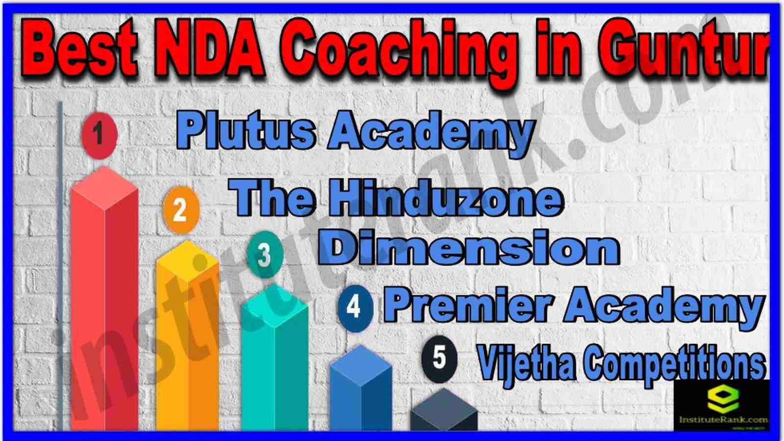 Best NDA Coaching in Guntur