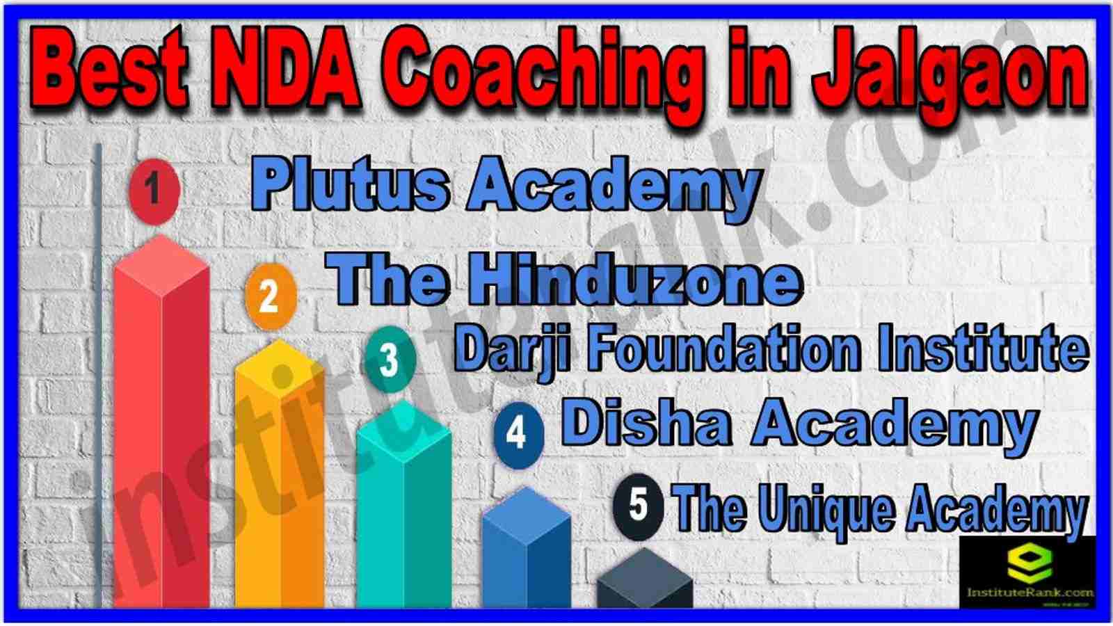 Best NDA Coaching in Jalgaon