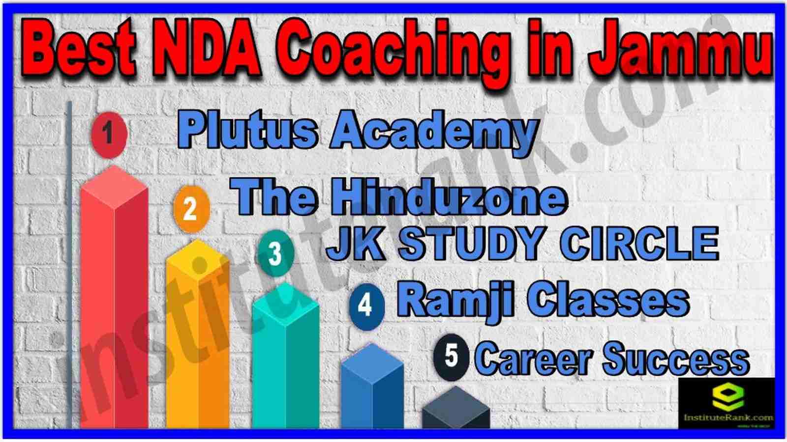 Best NDA Coaching in Jammu