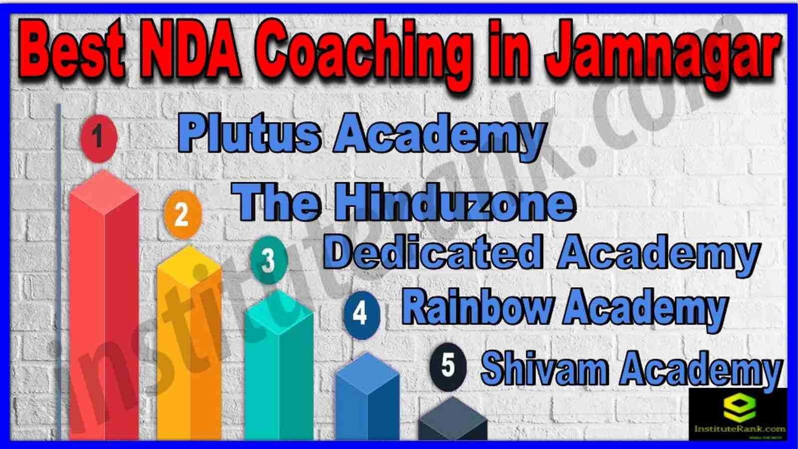 Best NDA Coaching in Jamnagar