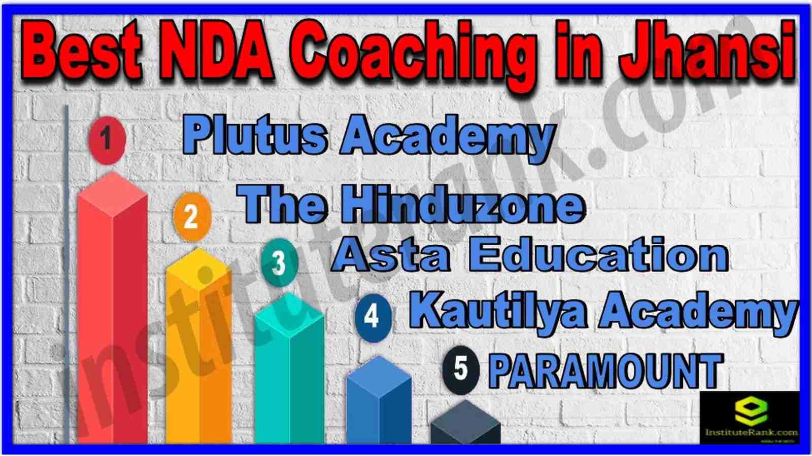 Best NDA Coaching in Jhansi