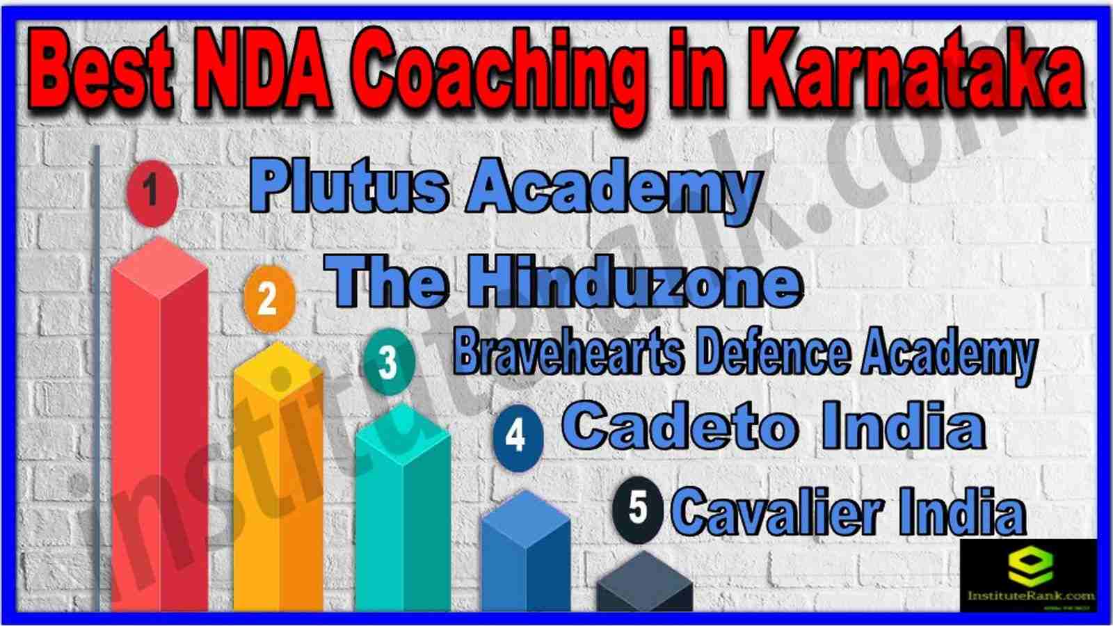 Best NDA Coaching in Karnataka