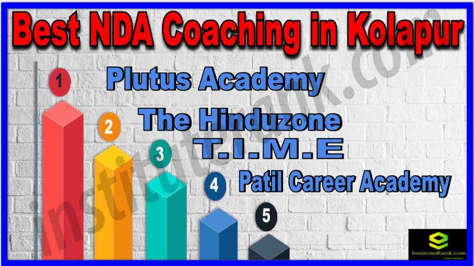 Best NDA Coaching in Kolapur