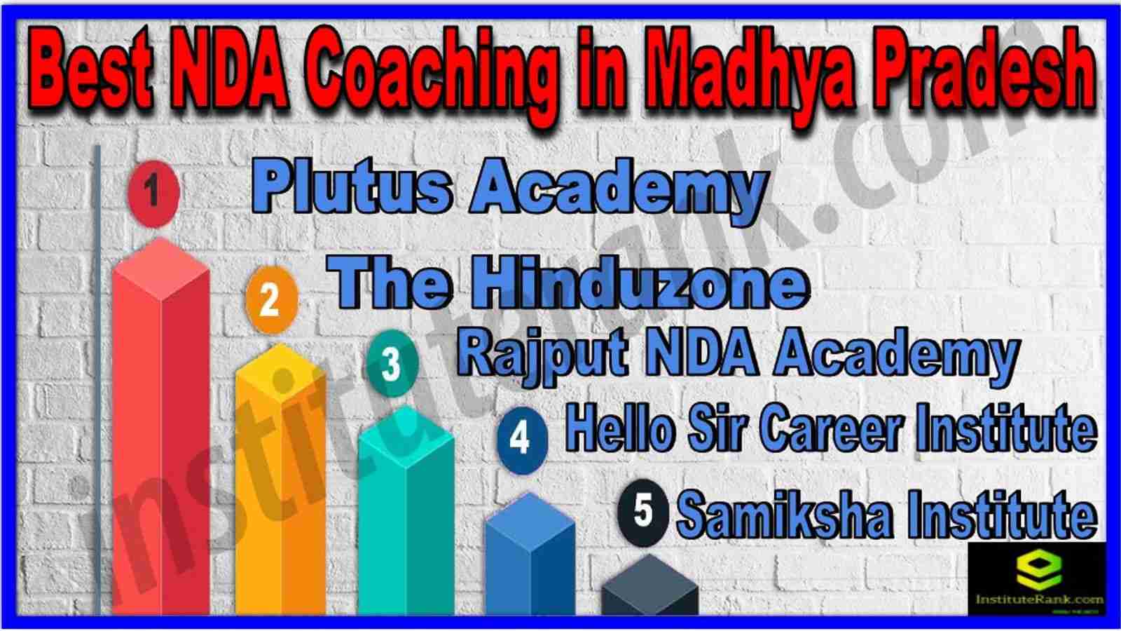 Best NDA Coaching in Madhya Pradesh