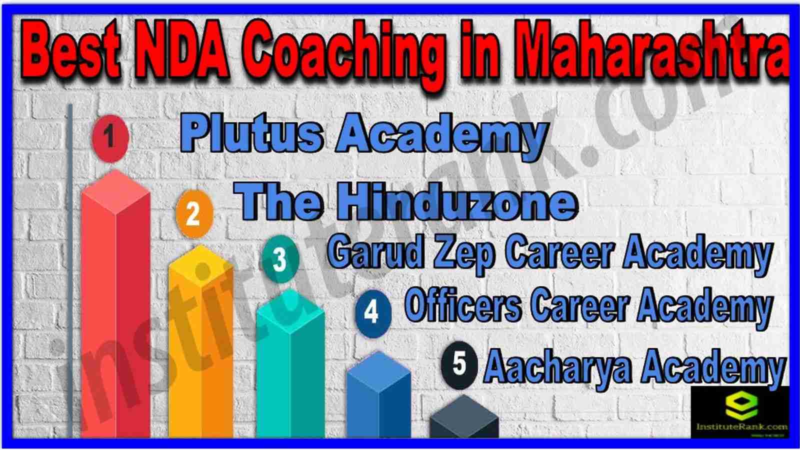 Best NDA Coaching in Maharashtra