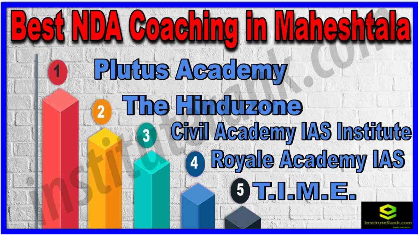 Best NDA Coaching in Maheshtala