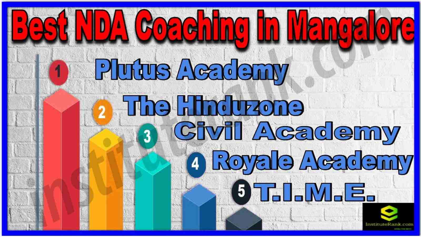 Best NDA Coaching in Mangalore