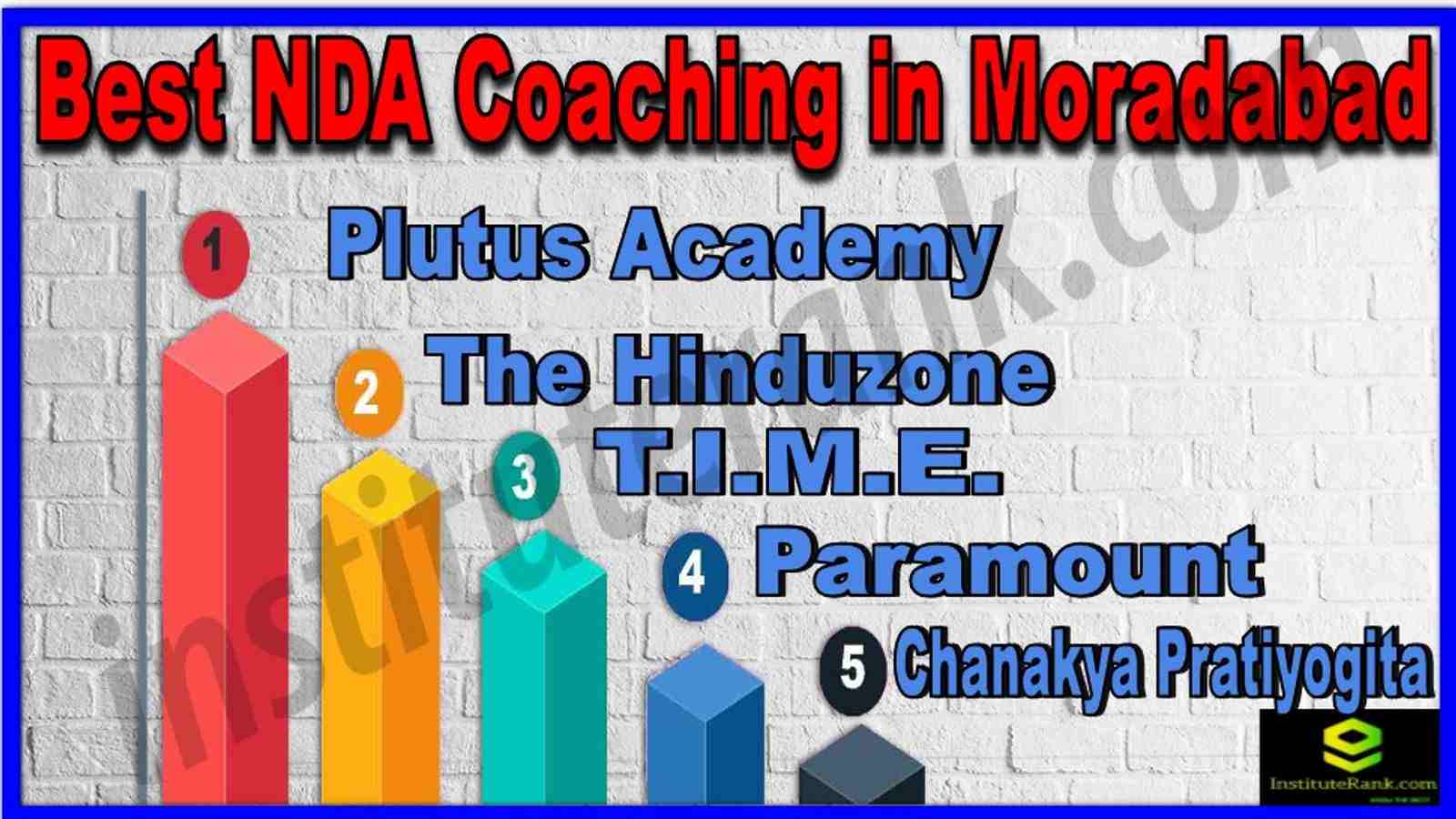 Best NDA Coaching in Moradabad