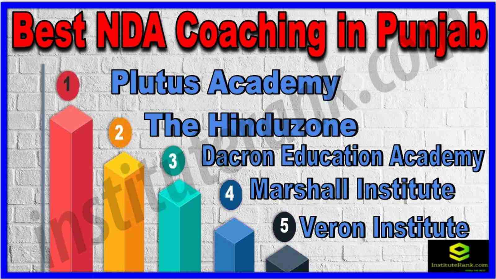 Best NDA Coaching in Punjab
