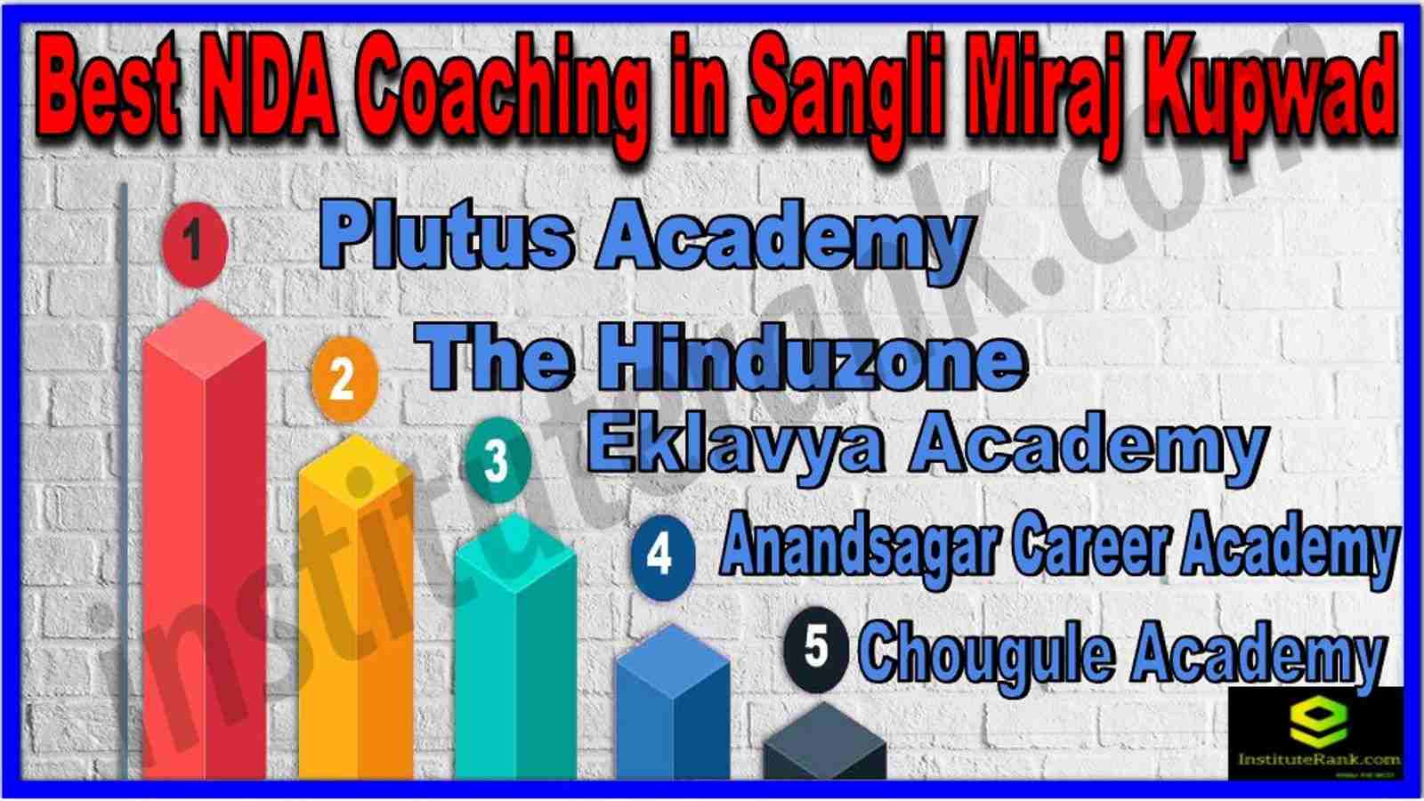 Best NDA Coaching in Sangli Miraj Kupwad