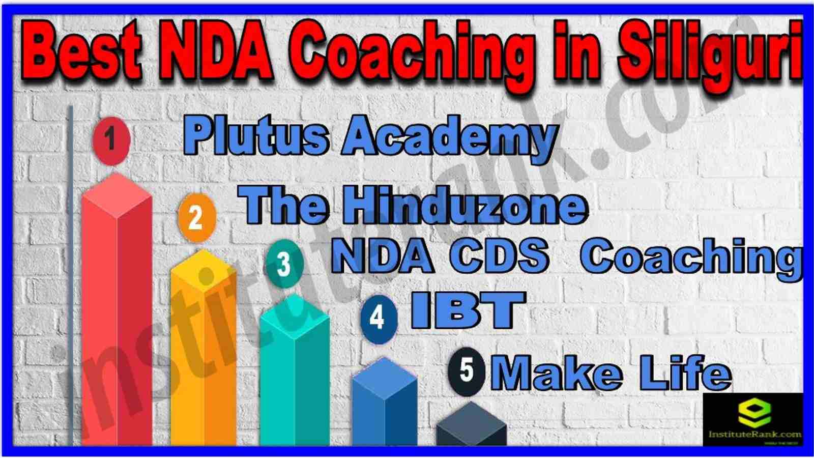 Best NDA Coaching in Siliguri