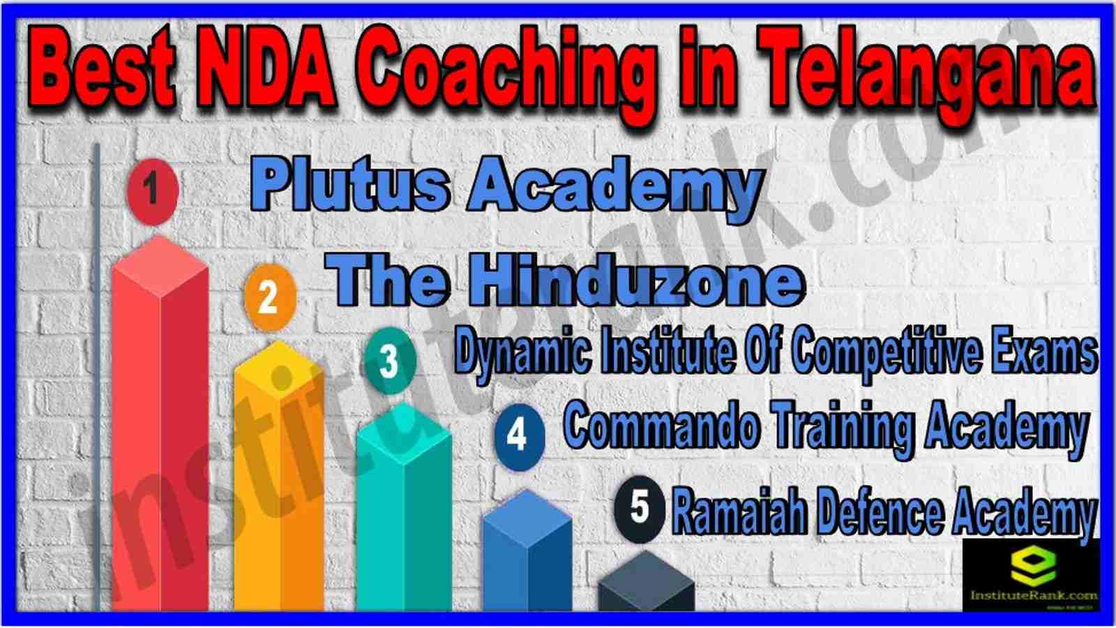 Best NDA Coaching in Telangana