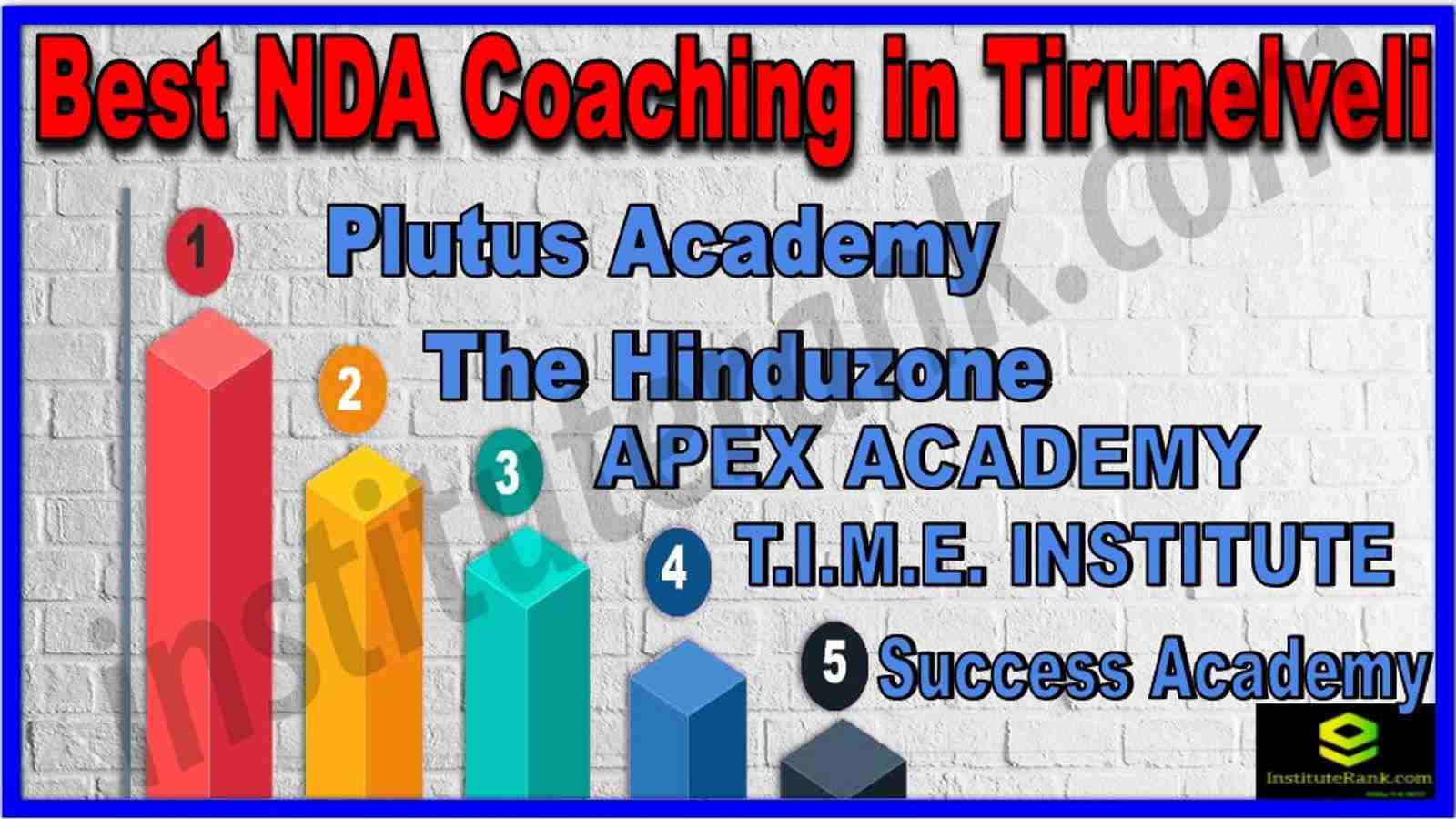Best NDA Coaching in Tirunelveli
