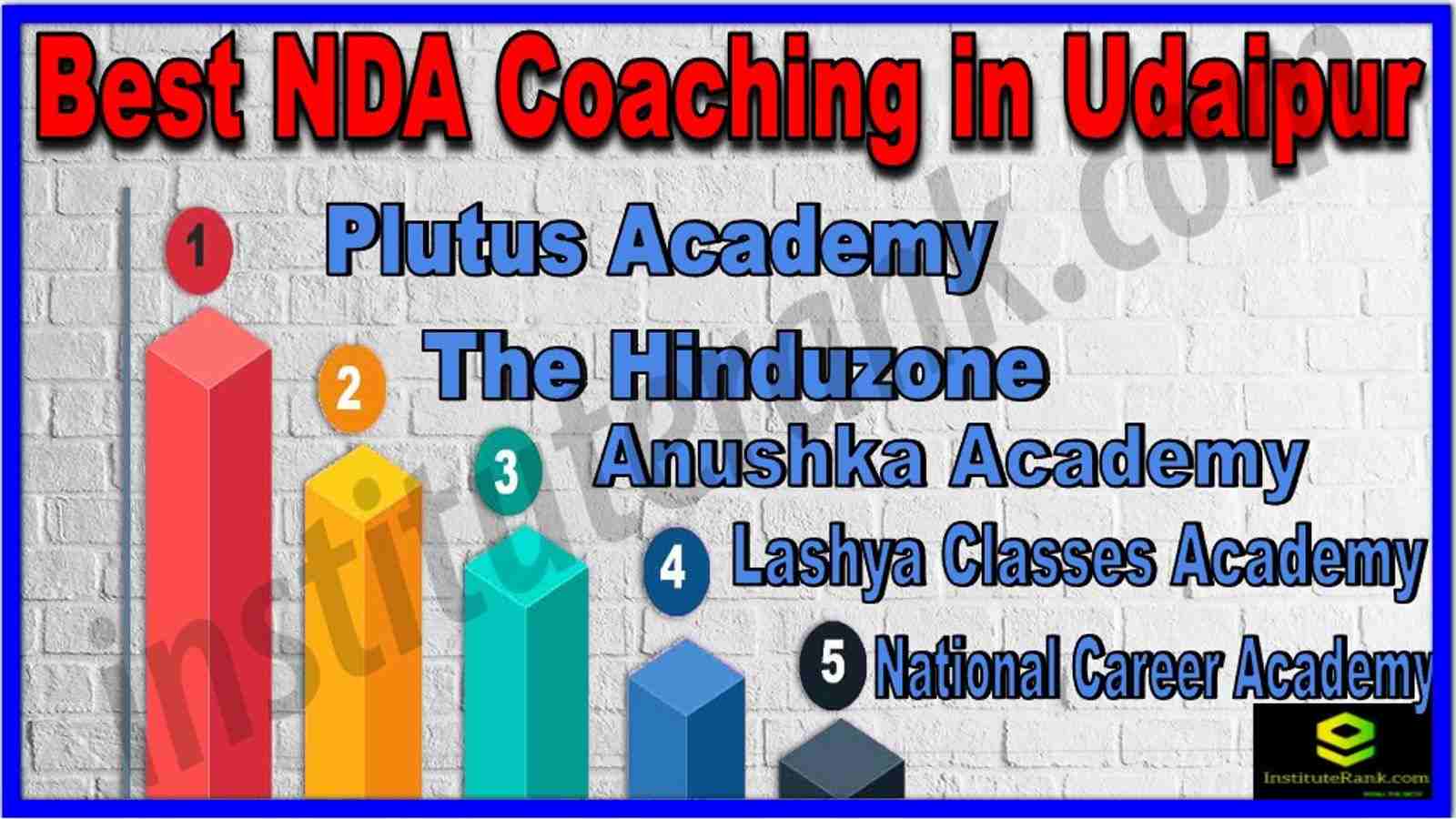 Best NDA Coaching in Udaipur